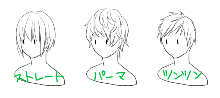 キャラクターの描き分け 髪型 ４ 箱の中のユーフォリア スタッフブログ